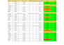 do amazon fba product research, online arbitrage and winning product sourcing